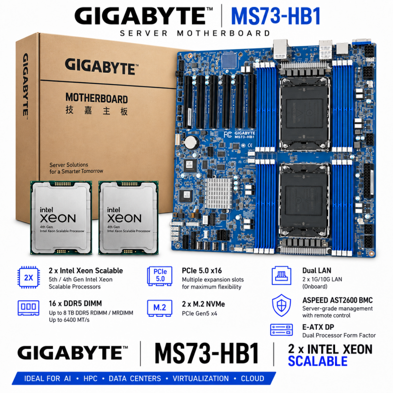 GIGABYTE MS73-HB1 + 2× Intel Xeon Platinum 8480+ ES — комплект серверной платформы Dual CPU